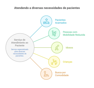 visual-selection-1-1